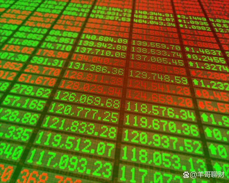 财经新闻选购指南：助你洞察市场风云