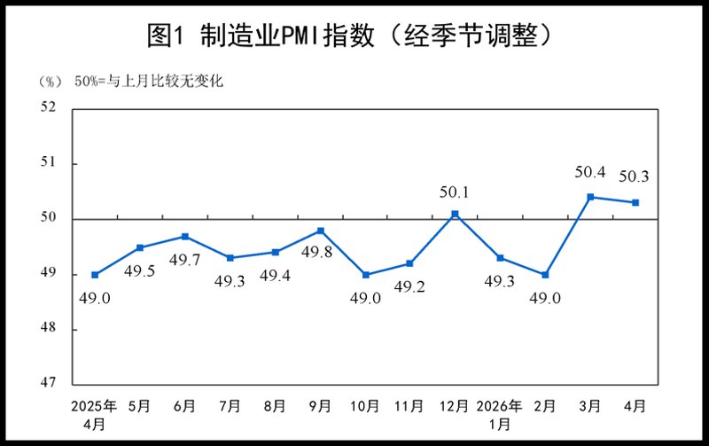 财经新闻：经济风暴下的航行者指南